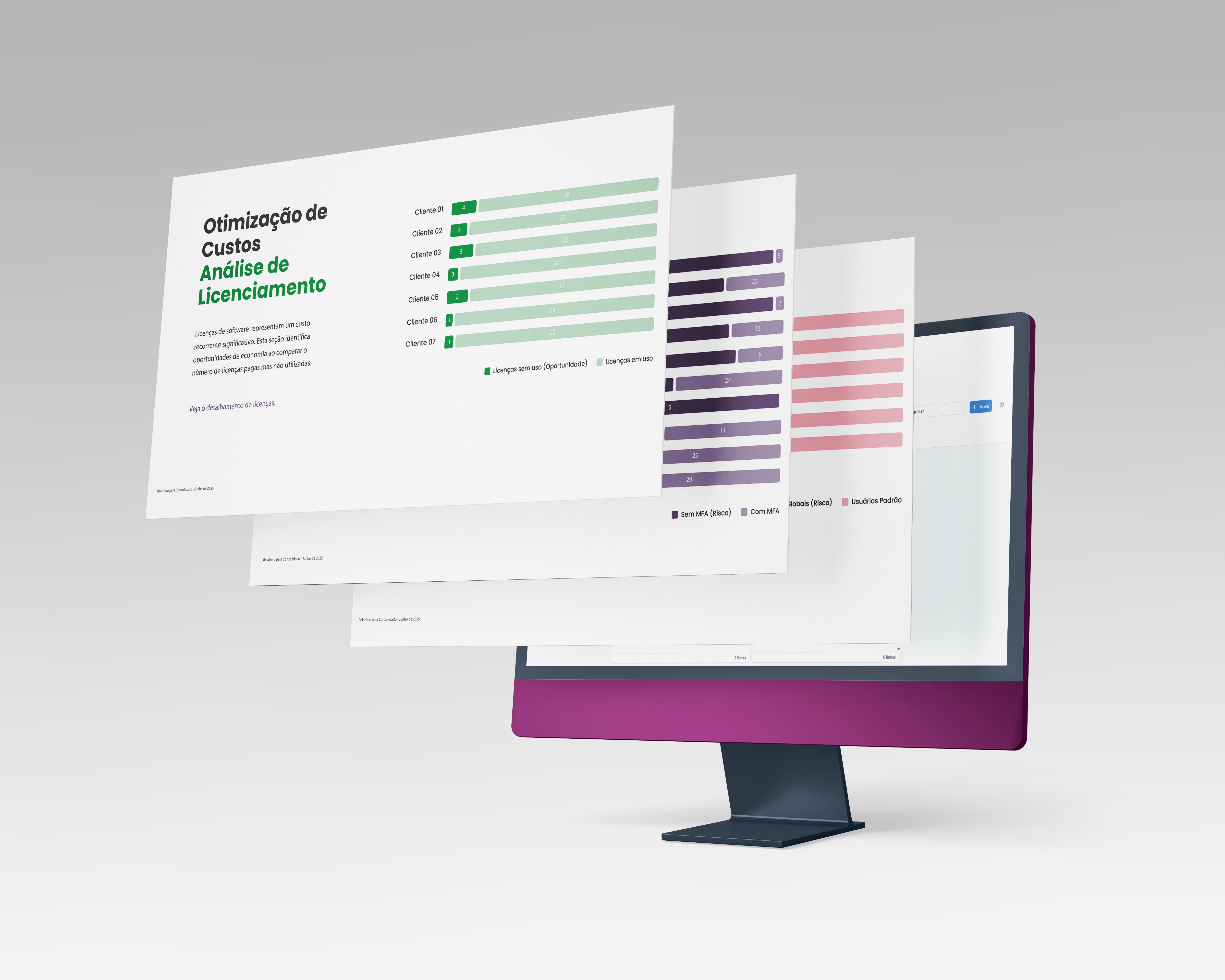 Painel de gestão multi-tenant para MSPs